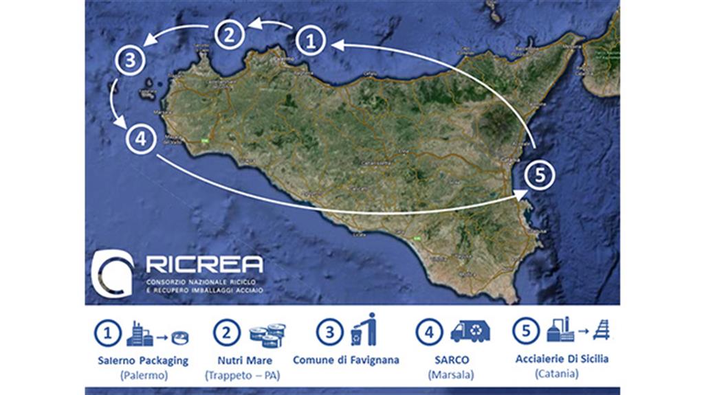 Comuni ricicloni: premiata la Sicilia